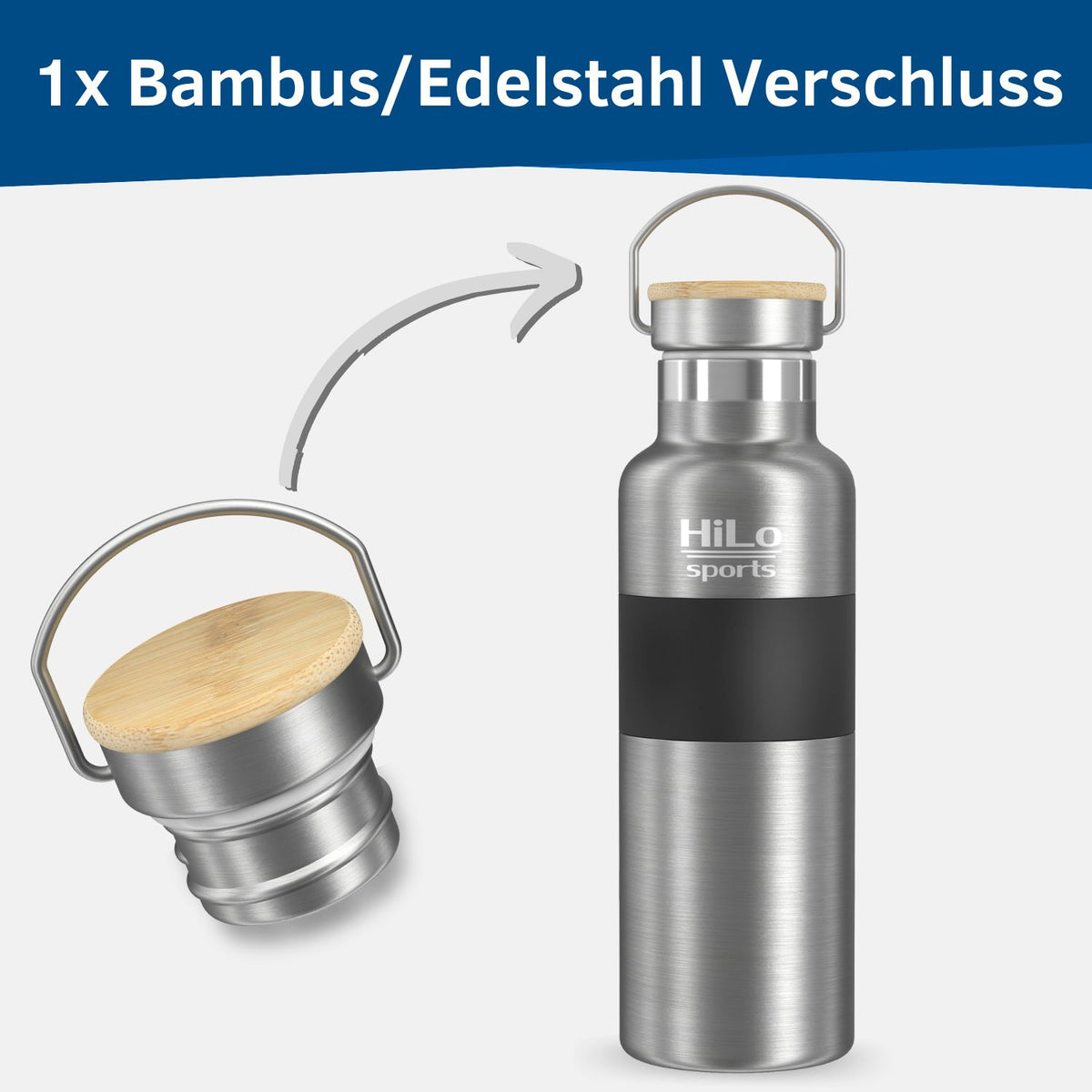 Ersatz Verschlüsse für Edelstahl Trinkflaschen