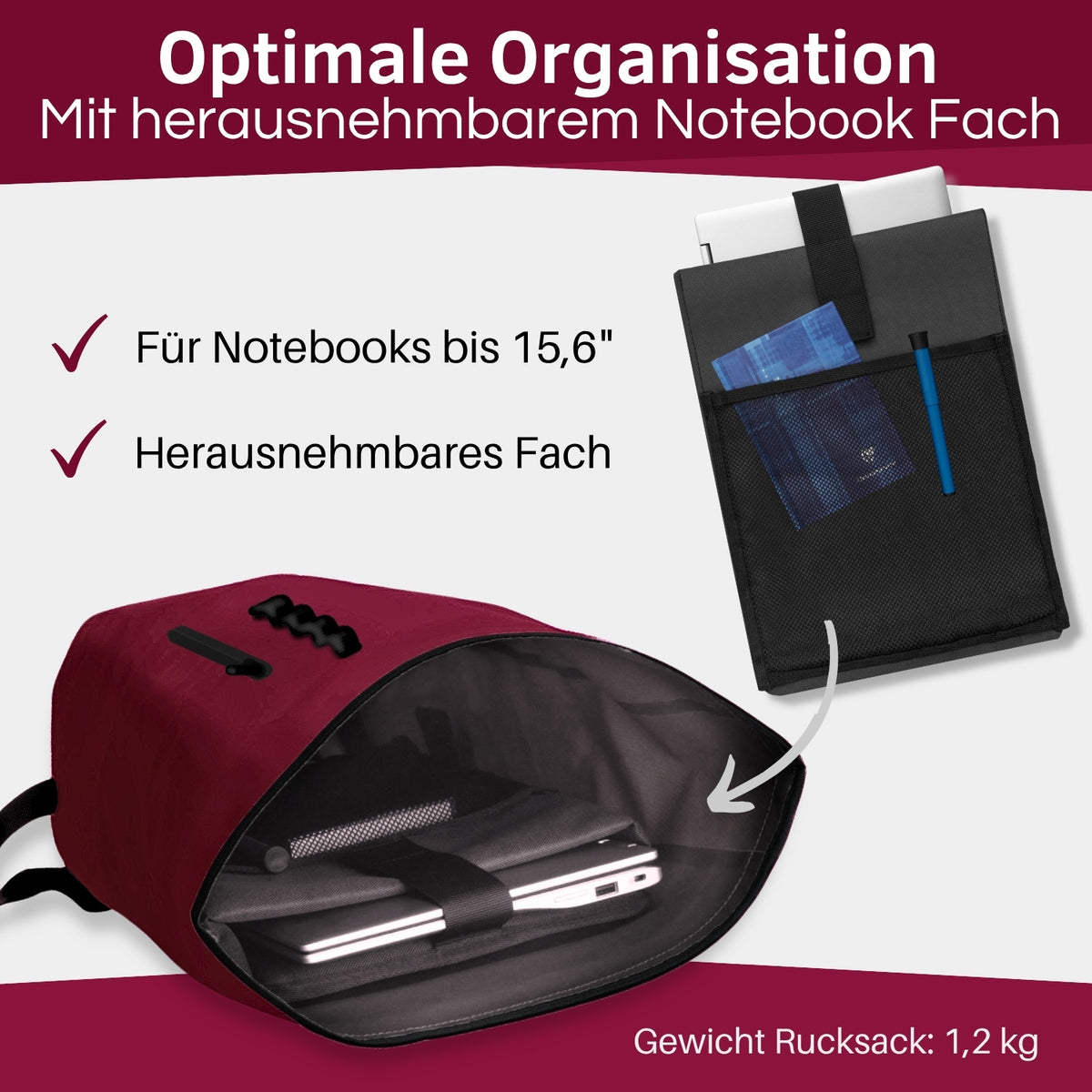 Wasserdichter Rolltop Rucksack "Urban 25" - V2.0