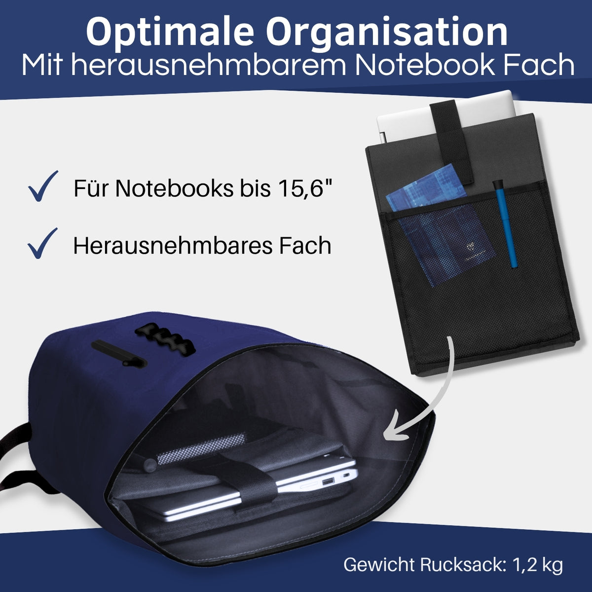 Wasserdichter Rolltop Rucksack "Urban 25" - V2.0