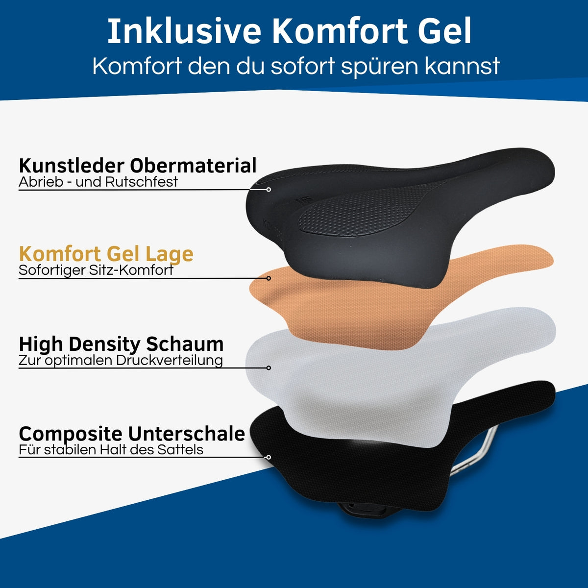 Komfort Gel Polsterung Fahrradsattel