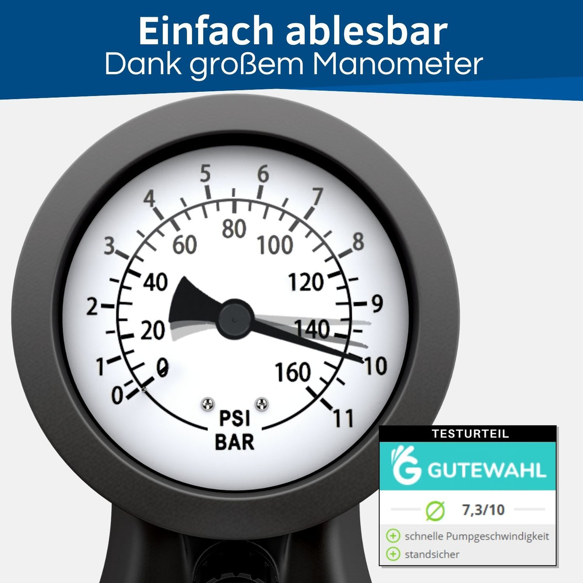 Die Fahrrad Luftpumpe mit extra großer Druckanzeige hat eine Pumpleistung bis zu 11 bar bzw. 160 psi.
