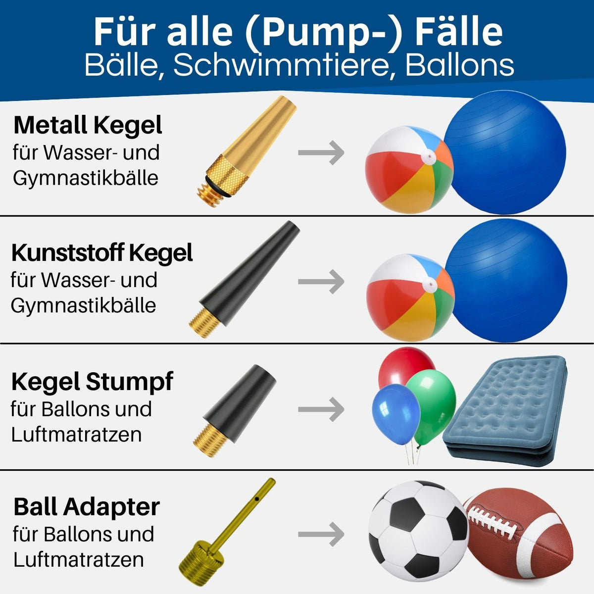 Mit den Ventiladaptern lassen sich Wasser-, Gymnasikbälle, Luftballons, Luftmatratzen und Schwimmtiere aufpumpen.