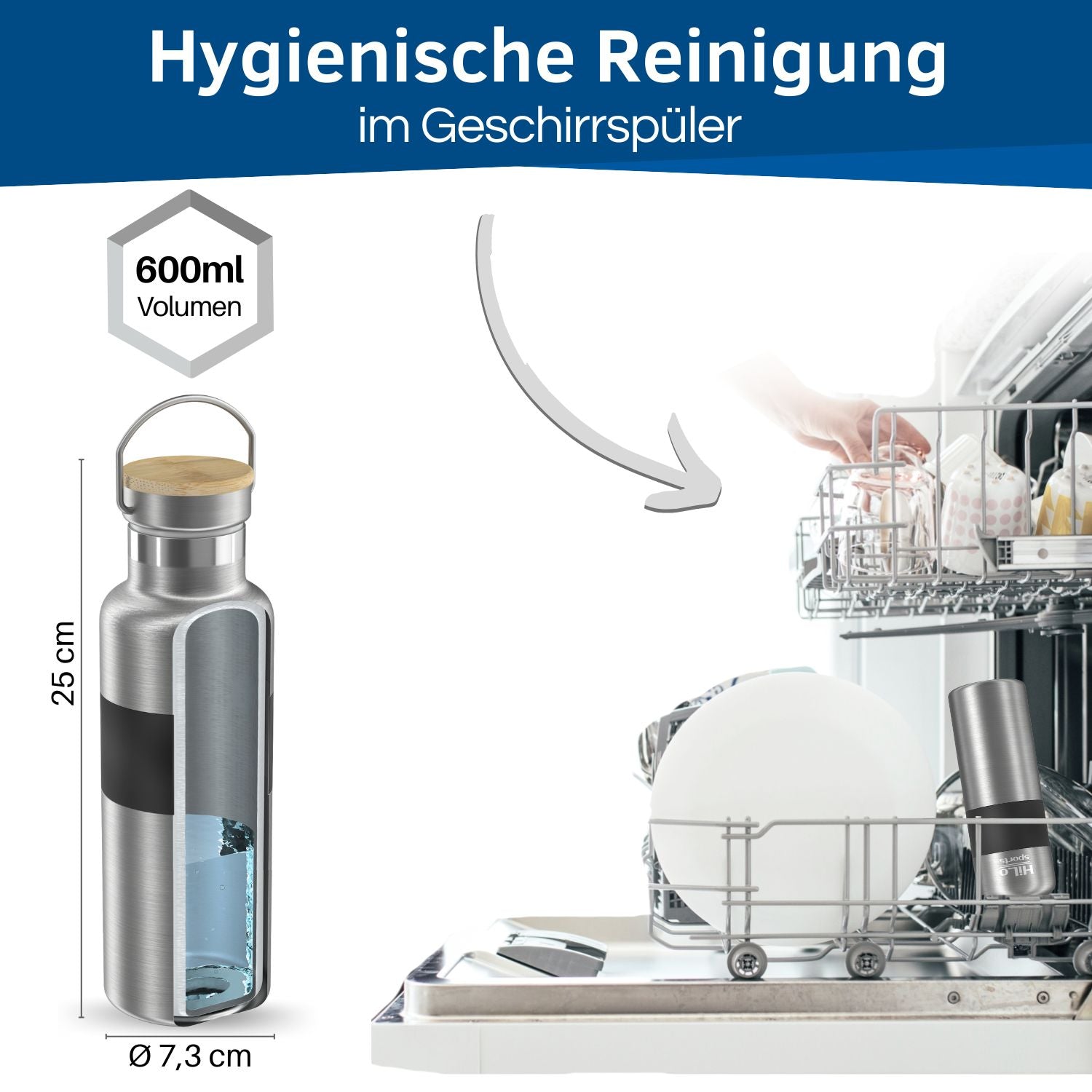 Spülmaschinentaugliche Edelstahl Rad Trinkflasche.