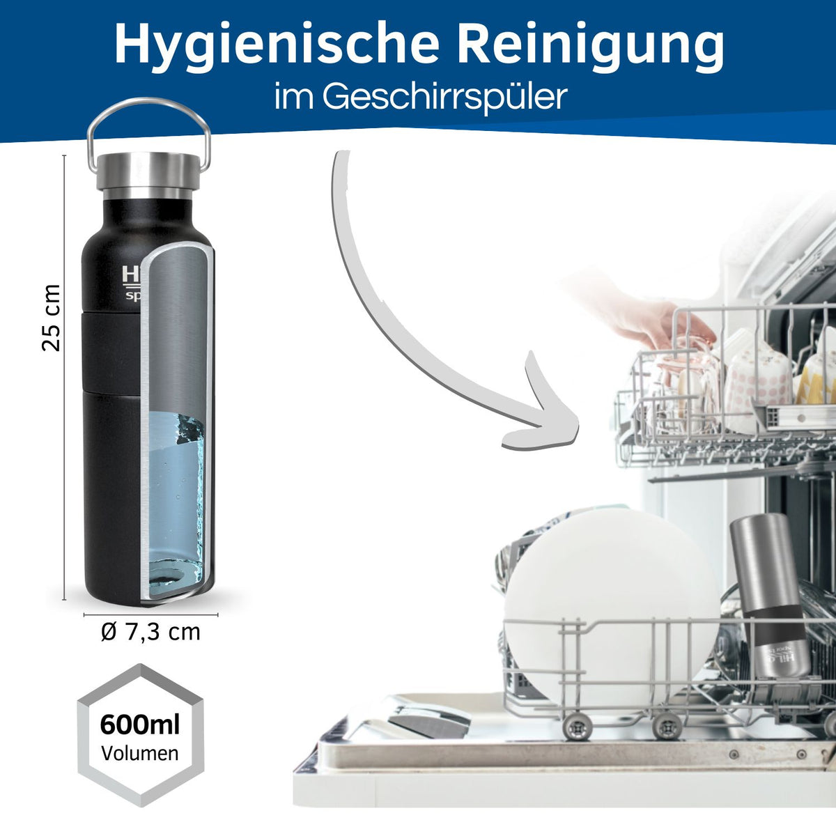 Fahrrad Trinkflasche aus 304 Edelstahl Material.