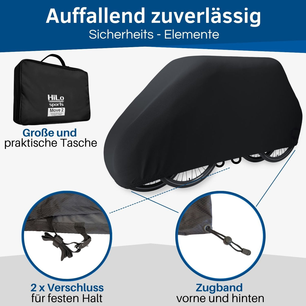 Der perfekte Fahrrad Transportschutz