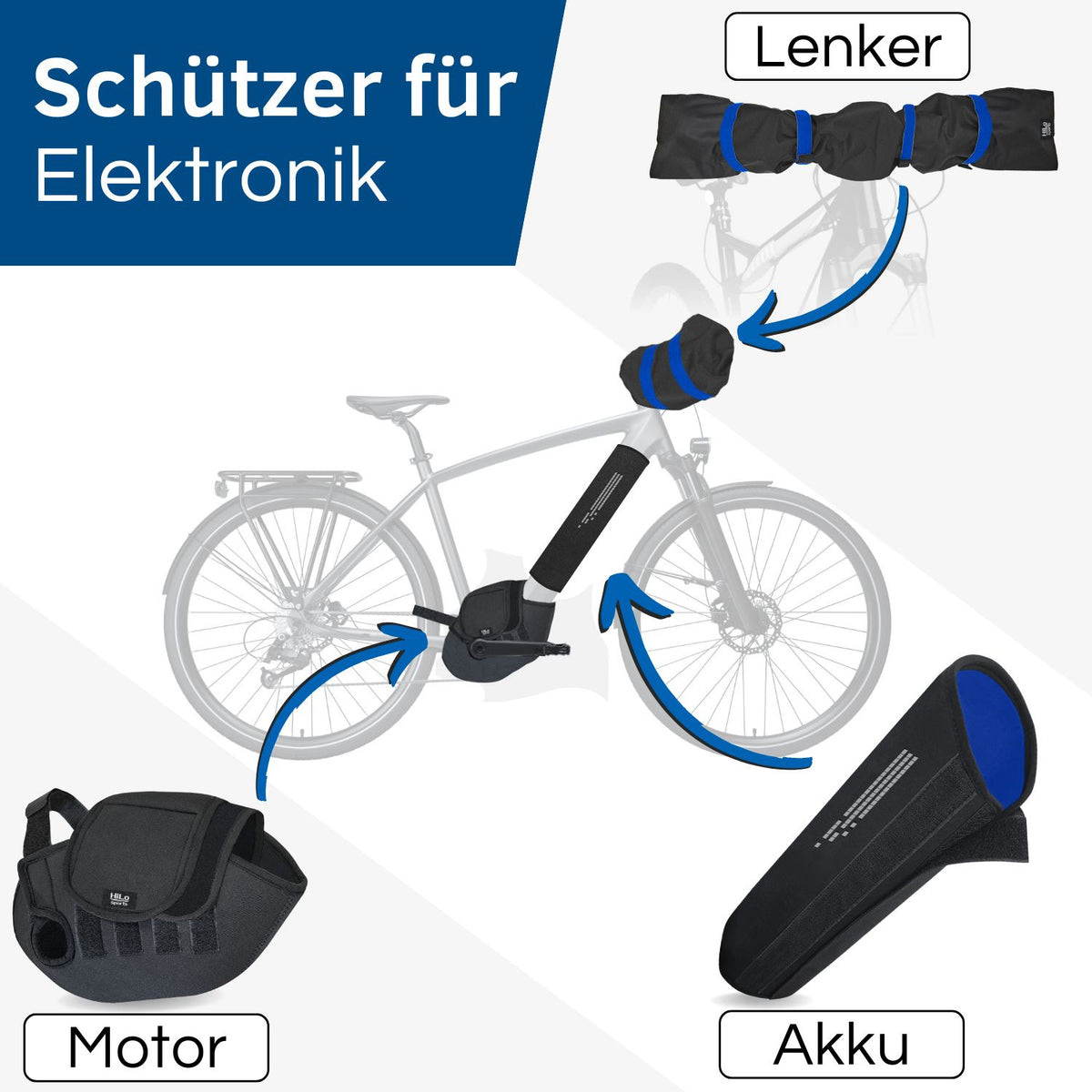 E-Bike Transportschutz Set